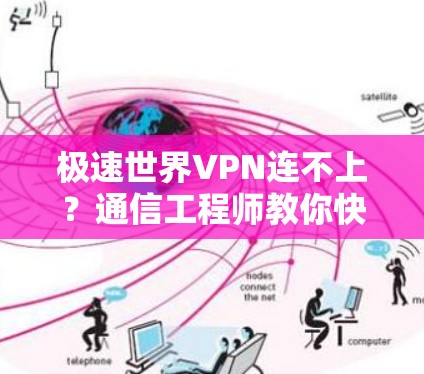 极速世界VPN连不上？通信工程师教你快速排查与解决